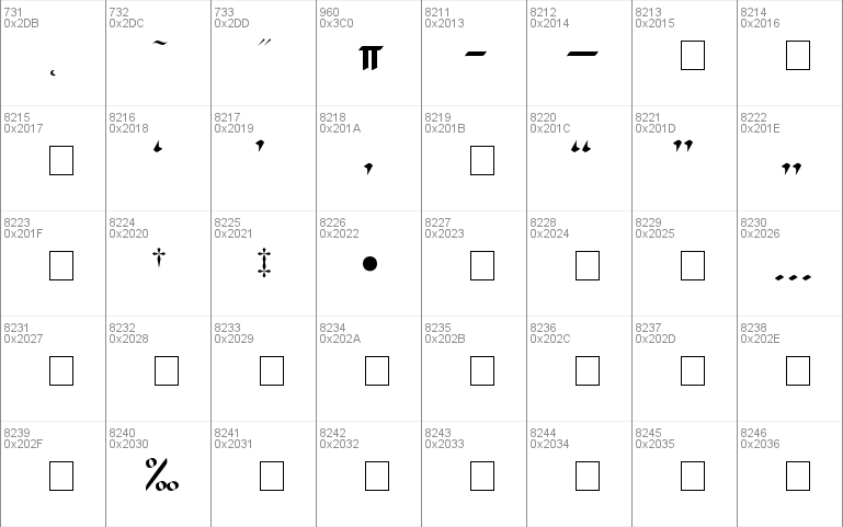 Ballista Display Script SSi