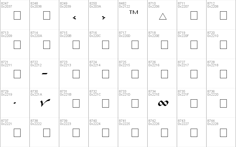 Ballista Display Script SSi