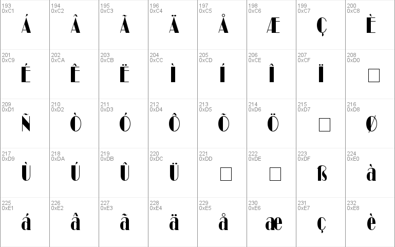 Barbe Display Condensed SSi