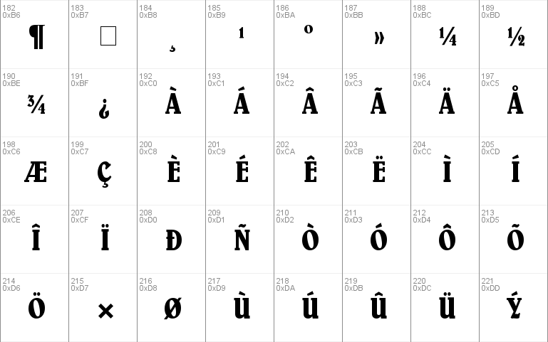 Barrister Condensed SSi