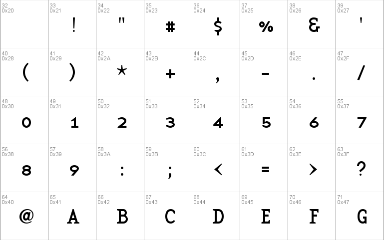 BaseTwSerifSmallCaps