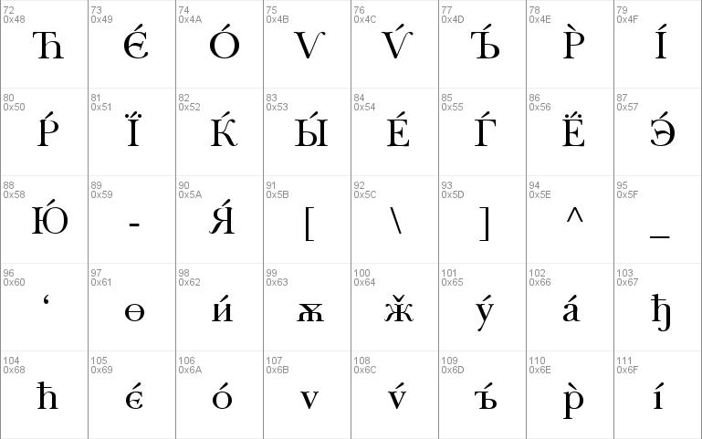 Baskerville Cyrillic