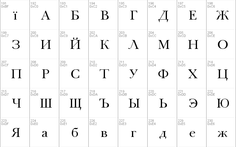 Baskerville Cyrillic