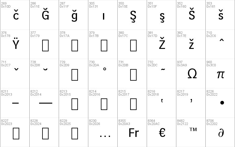 BellCent SubCap BT