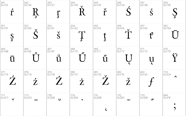 Berylium