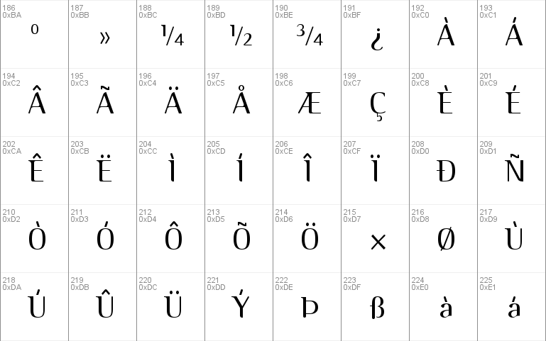 BinaryITC TT