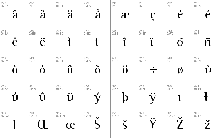 BinaryITC TT