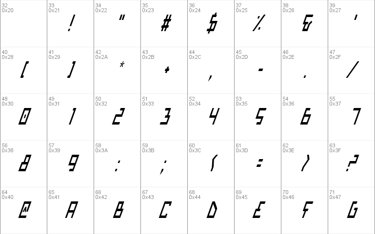 Bionic Type Cond Italic