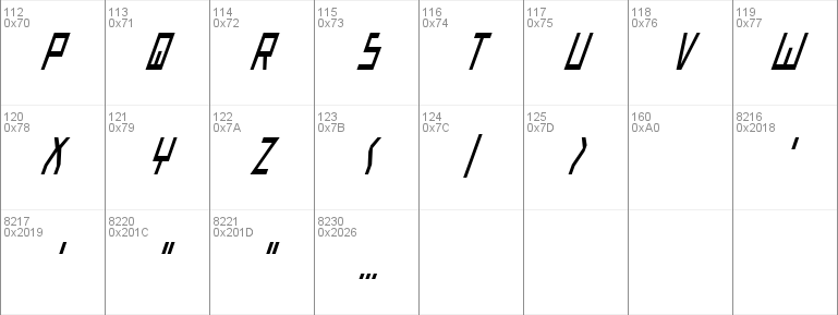 Bionic Type Cond Italic