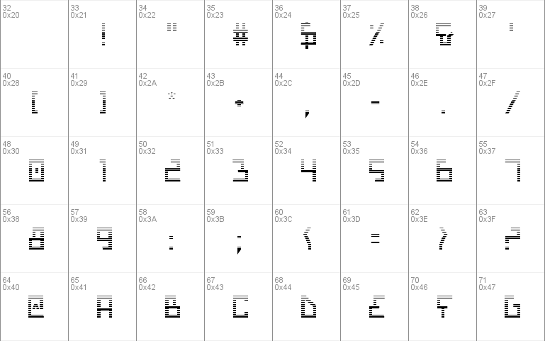 Bionic Type Gradient