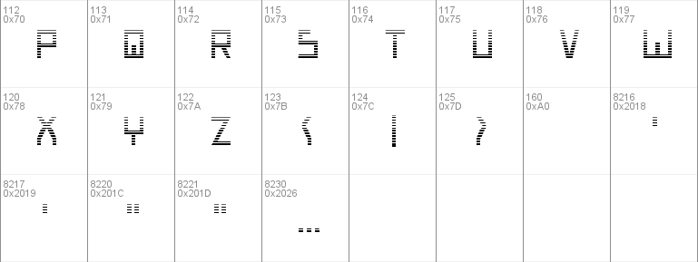 Bionic Type Gradient