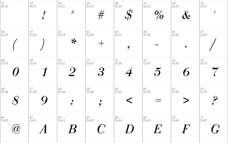 Bodoni-Normal-Italic