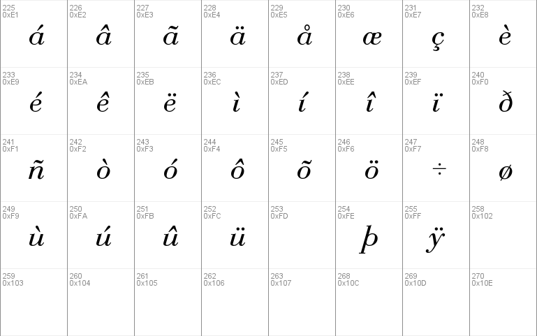 Bodoni-Normal-Italic