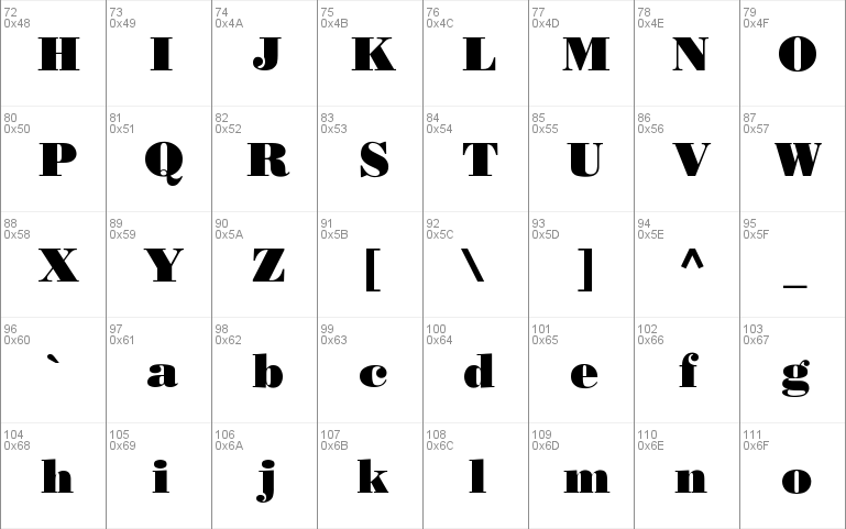 Bodoni-Poster