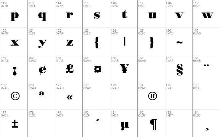 Bodoni-Poster