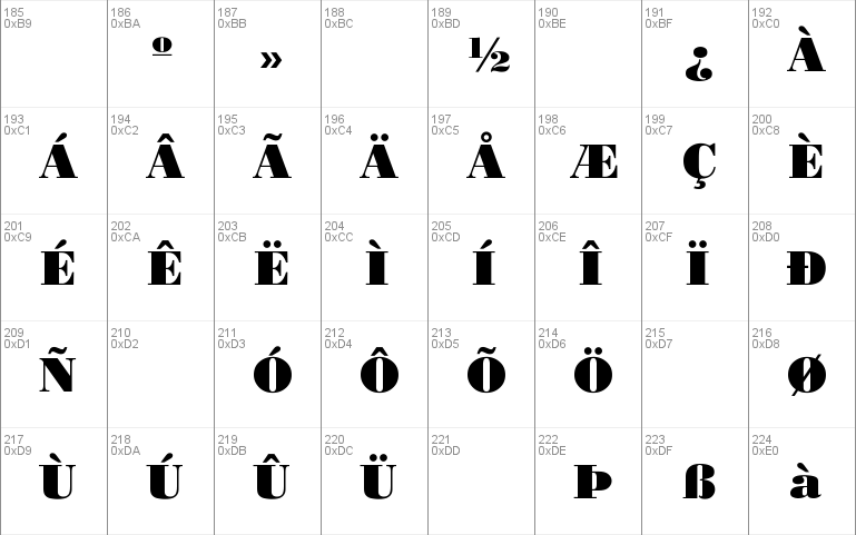 Bodoni-Poster