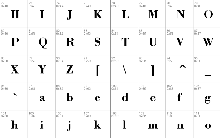 Bodoni Bd BT