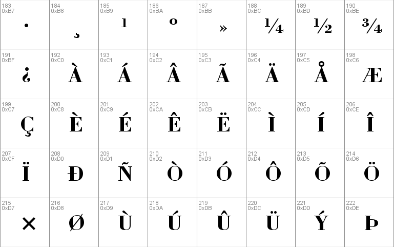 Bodoni Bd BT