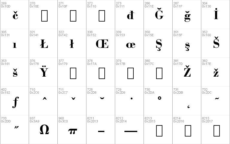 Bodoni Bd BT