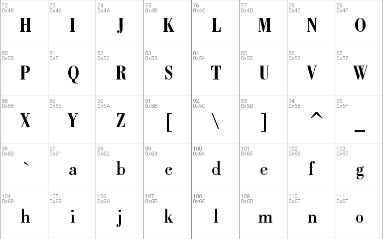 Bodoni BdCn BT