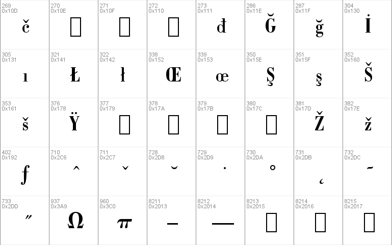 Bodoni BdCn BT