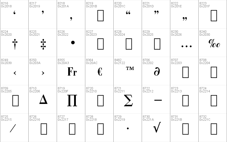 Bodoni BdCn BT