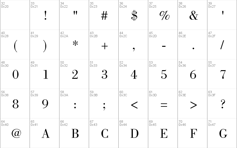 Bodoni Book SSi