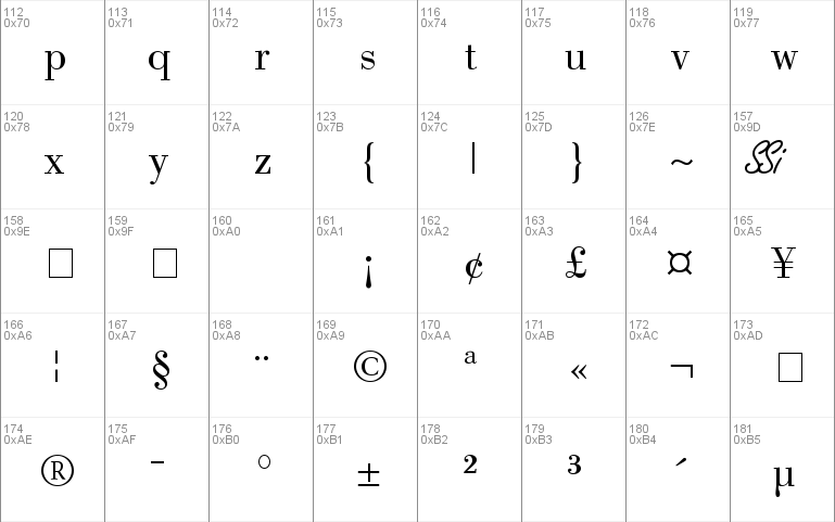 Bodoni Book SSi