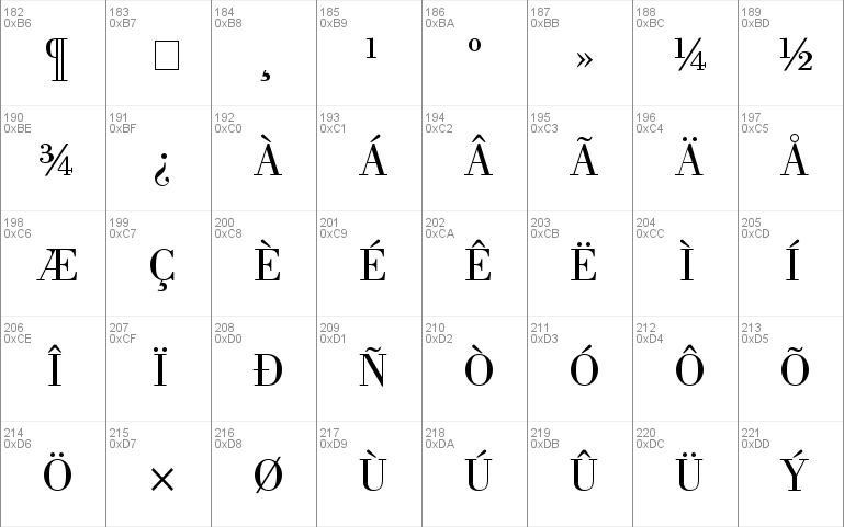 Bodoni Book SSi