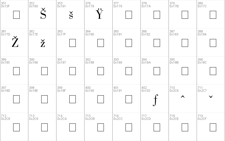 Bodoni Book SSi