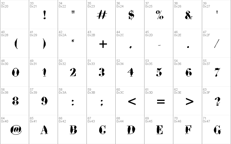 Bodoni Brush ITC TT