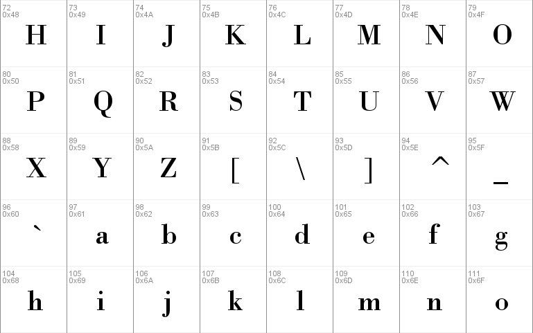 Bodoni BT