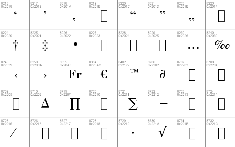 Bodoni BT