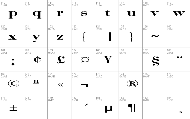 Bodoni Extended