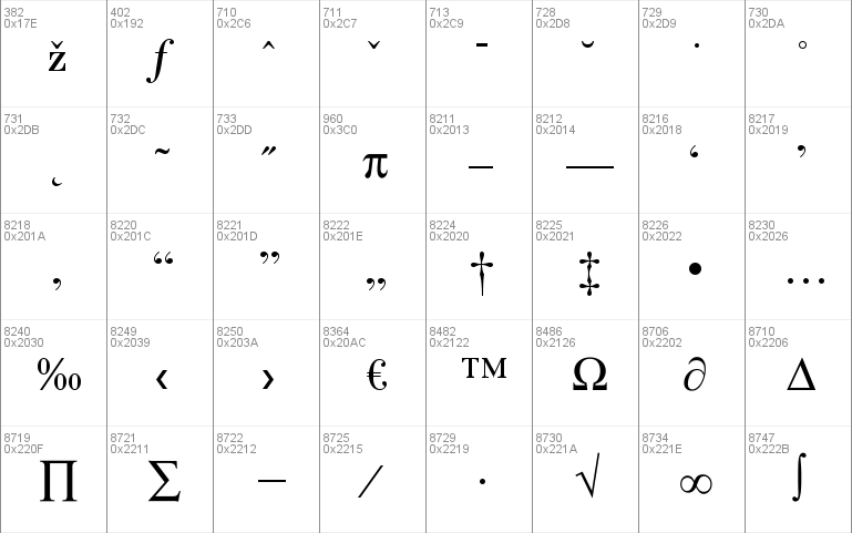 Bodoni MT