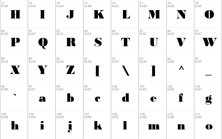 Bodoni MT Black