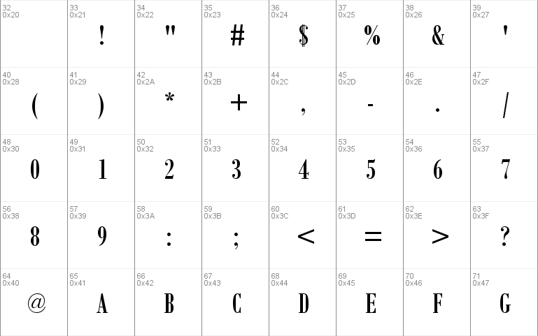 Bodoni MT Condensed