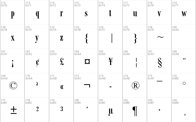 Bodoni MT Condensed