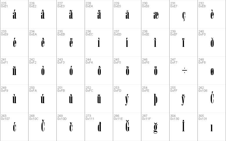 Bodoni MT Poster Compressed