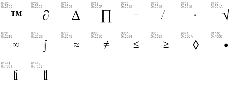 Bodoni MT Poster Compressed