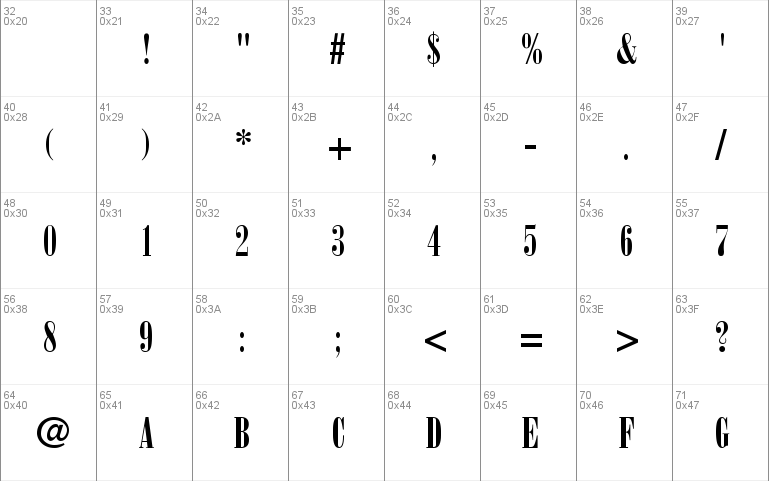 Bodoni Poster Condensed SSi