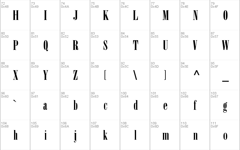 Bodoni Poster Condensed SSi