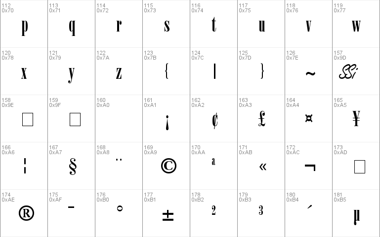 Bodoni Poster Condensed SSi