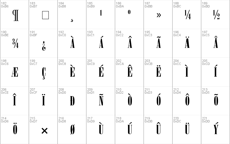 Bodoni Poster Condensed SSi