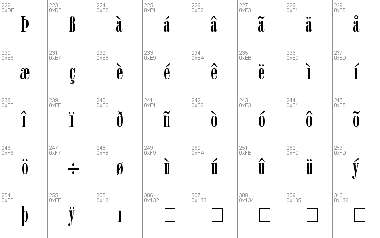 Bodoni Poster Condensed SSi