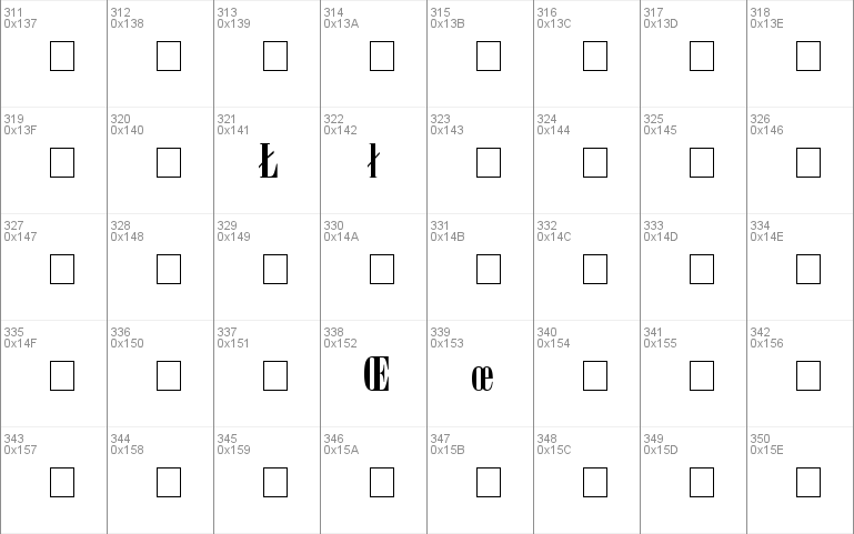 Bodoni Poster Condensed SSi