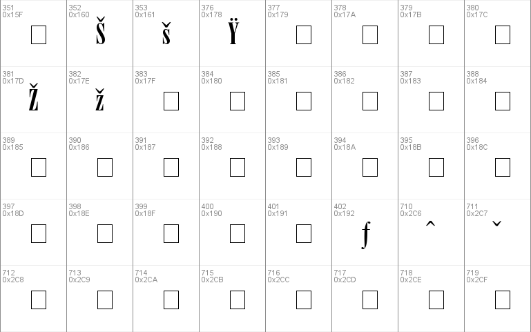 Bodoni Poster Condensed SSi