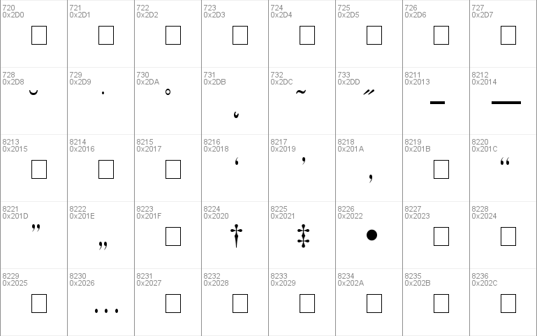 Bodoni Poster Condensed SSi