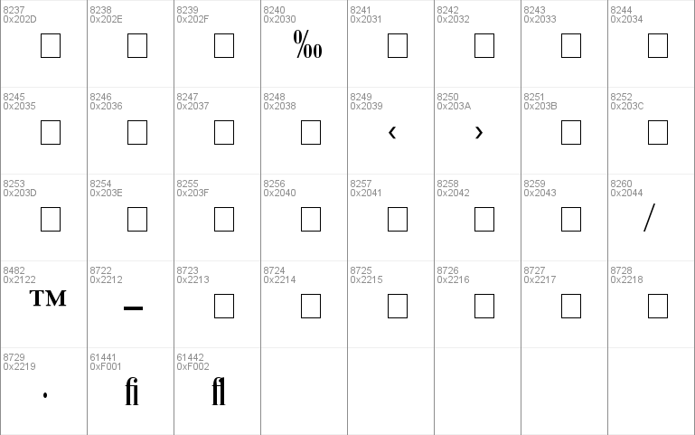 Bodoni Poster Condensed SSi