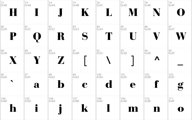 Bodoni Recut Black SSi